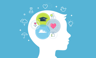 I&T Solution image: Personalized Education System